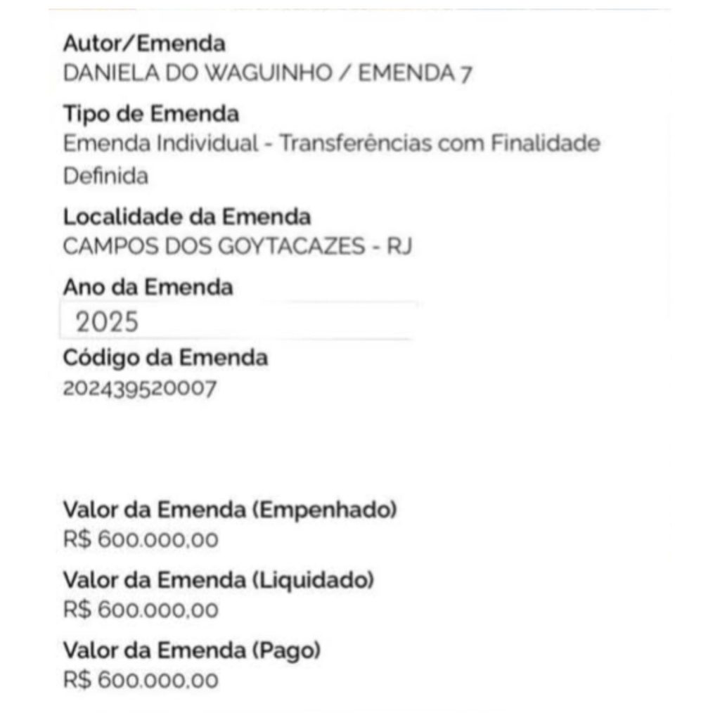 Waguinho mirado pela PF e cotado para porto; Daniela ignora Belford Roxo e envia verba para Campos 1 inshot 20250513 0918439019052593662108321221