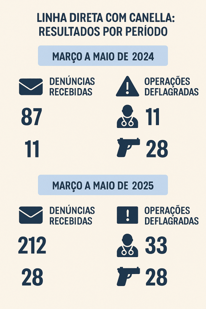Belford Roxo vira referência no combate ao crime organizado em 2025 2 file 0000000045a861f7bb723b3f6622d7103019509508199094068